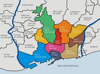 Plano de distritos de Barcelona